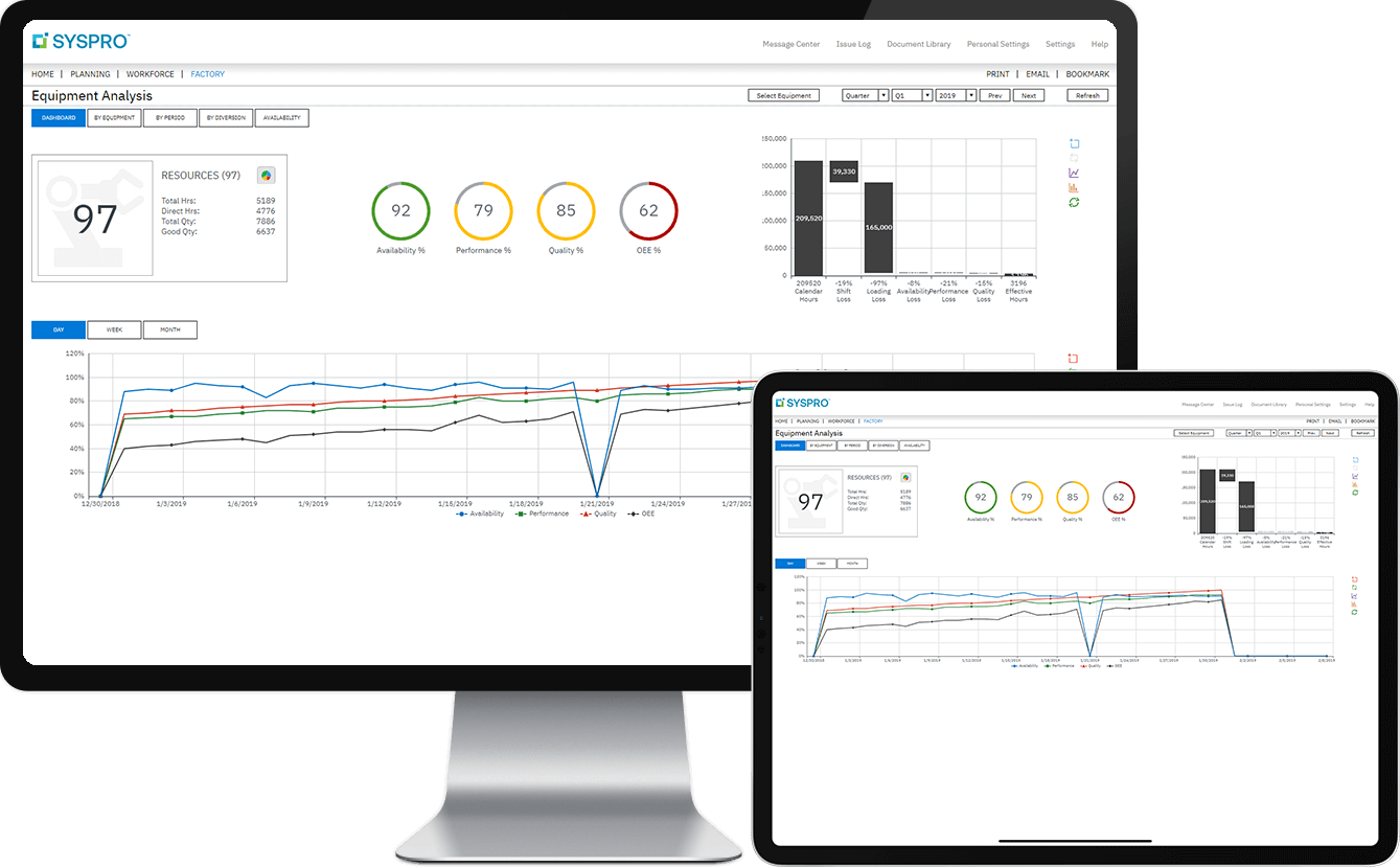 SYSPRO-ERP-software-system-screen-group-mom